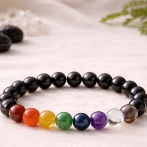 7 Chakra-for-Energy-Unblocking